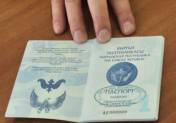 прописка в Боре